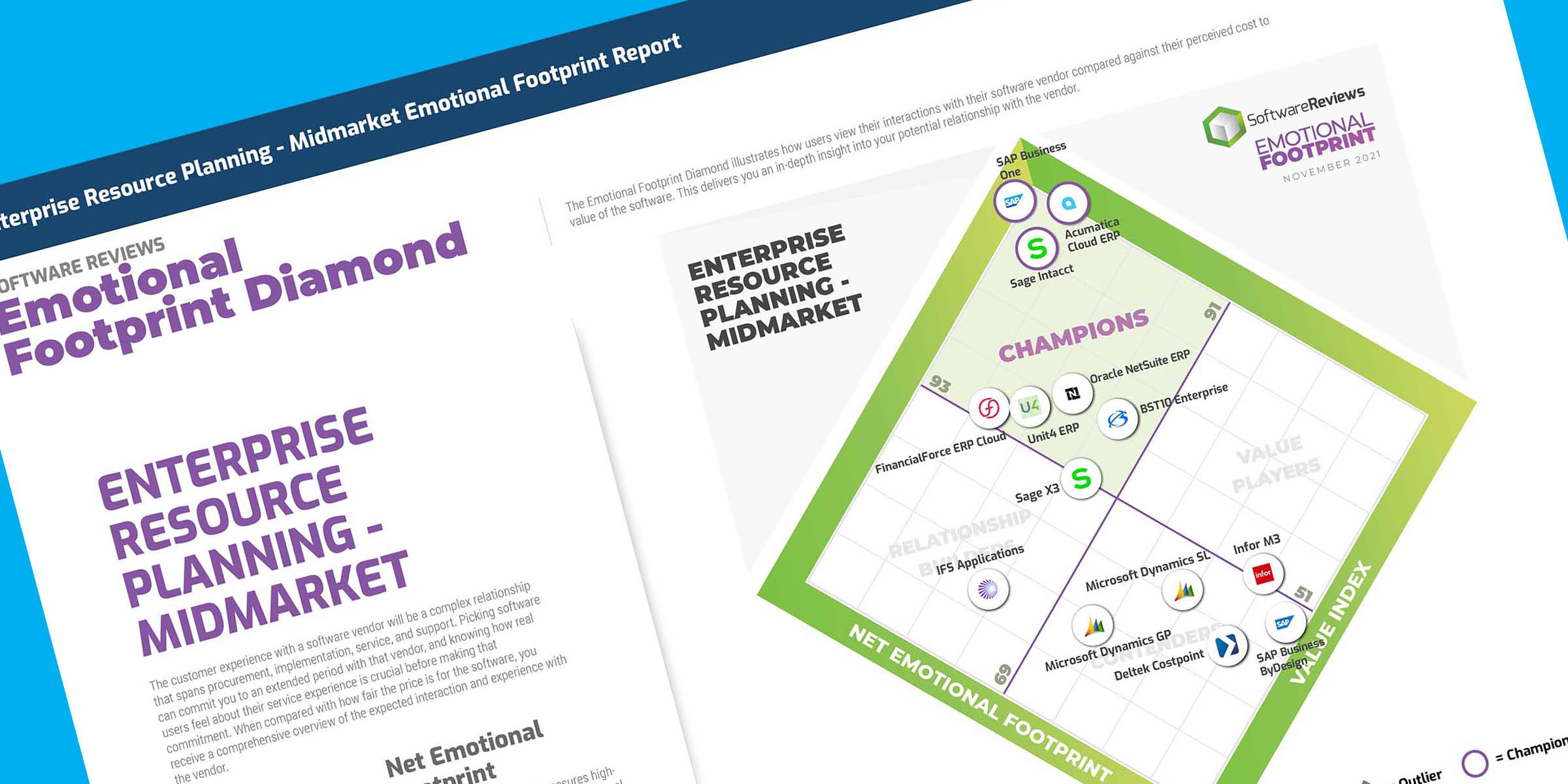 Emotional Footprint Acumatica Cloud ERP InfoTech 2021 ERP MidMarket Summary
