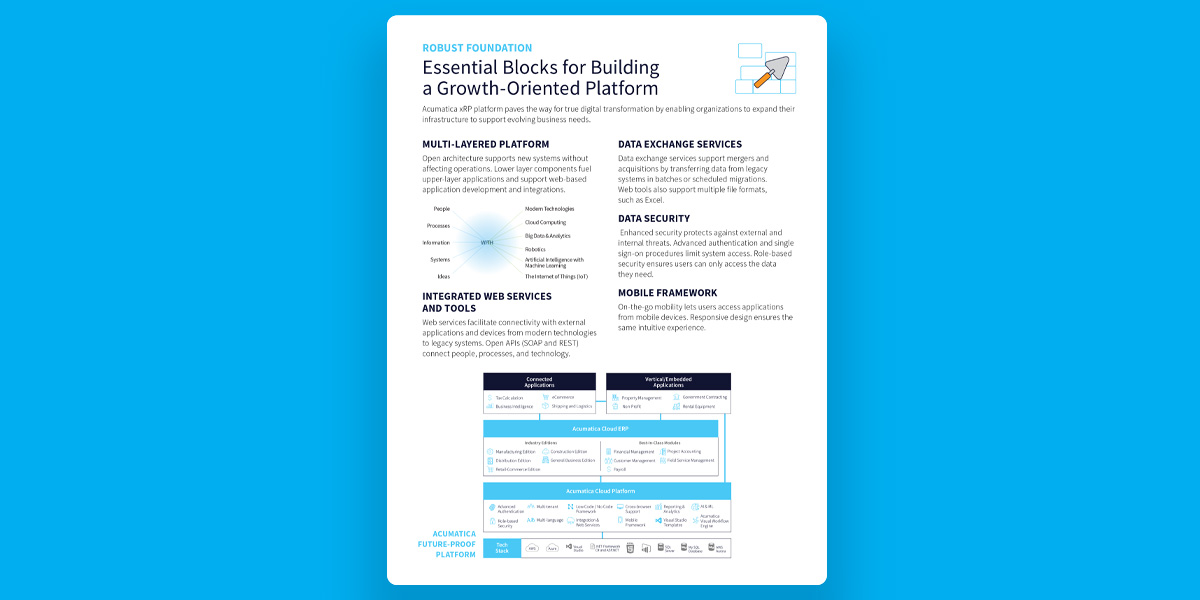 Guidelines for selecting an ERP platform for future growth and profitability